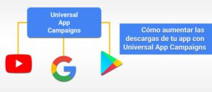 Universal App Campaigns descargas