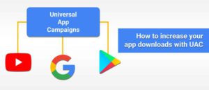 Universal App Campaigns Downloads