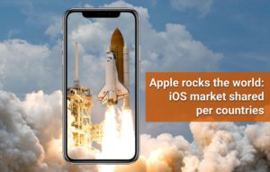 ios market per countries
